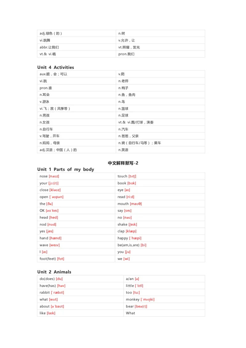 清大版英语一年级上册单词默写表_26春四年级上下册人教版_四上英语合集人教版PEP英语四年级上册新教材（教学视频+课件+动画+音频+练习+教案）_17练习资料_《小学英语单词默写表》