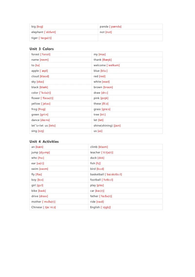 清大版英语一年级上册单词默写表_26春四年级上下册人教版_四上英语合集人教版PEP英语四年级上册新教材（教学视频+课件+动画+音频+练习+教案）_17练习资料_《小学英语单词默写表》