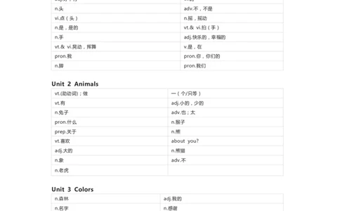 清大版英语一年级上册单词默写表_26春四年级上下册人教版_四上英语合集人教版PEP英语四年级上册新教材（教学视频+课件+动画+音频+练习+教案）_17练习资料_《小学英语单词默写表》