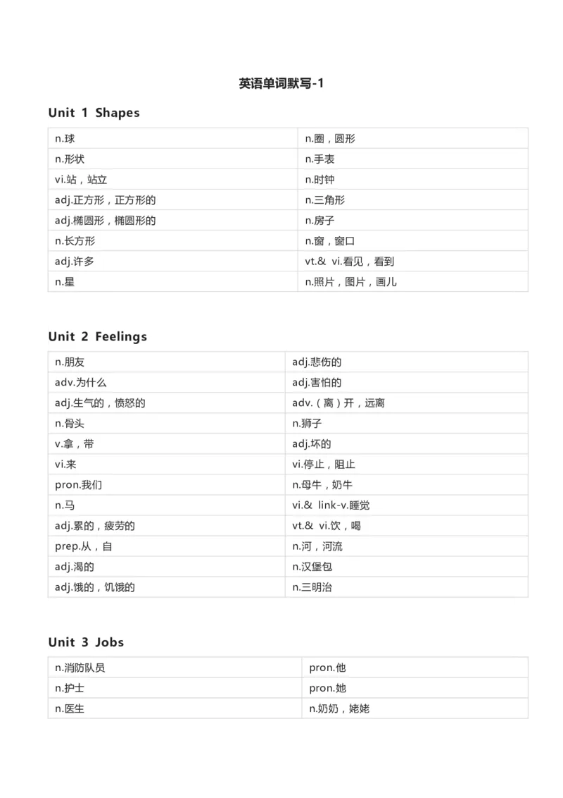 清大版二年级下册英语单词默写_26春四年级上下册人教版_四上英语合集人教版PEP英语四年级上册新教材（教学视频+课件+动画+音频+练习+教案）_17练习资料_《小学英语单词默写表》