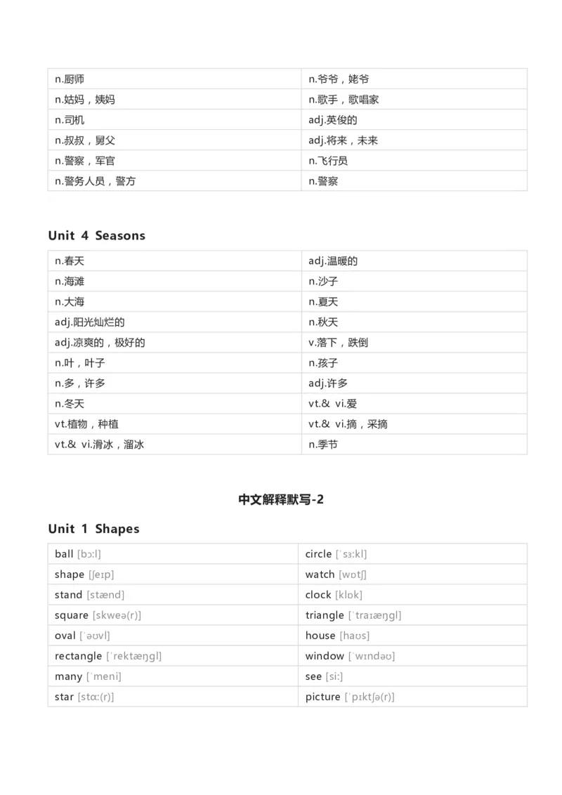 清大版二年级下册英语单词默写_26春四年级上下册人教版_四上英语合集人教版PEP英语四年级上册新教材（教学视频+课件+动画+音频+练习+教案）_17练习资料_《小学英语单词默写表》