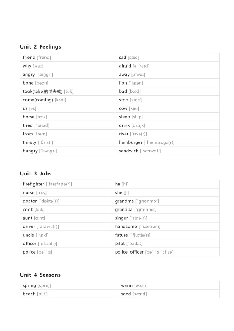 清大版二年级下册英语单词默写_26春四年级上下册人教版_四上英语合集人教版PEP英语四年级上册新教材（教学视频+课件+动画+音频+练习+教案）_17练习资料_《小学英语单词默写表》