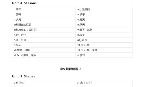 清大版二年级下册英语单词默写_26春四年级上下册人教版_四上英语合集人教版PEP英语四年级上册新教材（教学视频+课件+动画+音频+练习+教案）_17练习资料_《小学英语单词默写表》