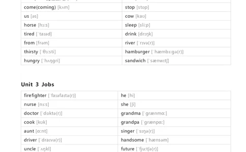 清大版二年级下册英语单词默写_26春四年级上下册人教版_四上英语合集人教版PEP英语四年级上册新教材（教学视频+课件+动画+音频+练习+教案）_17练习资料_《小学英语单词默写表》