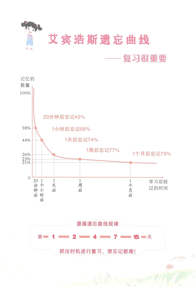 状元默写本三年级上双层_26春四年级上下册人教版_四上英语合集人教版PEP英语四年级上册新教材（教学视频+课件+动画+音频+练习+教案）_17练习资料_小学英语（预习复习资料大礼包）