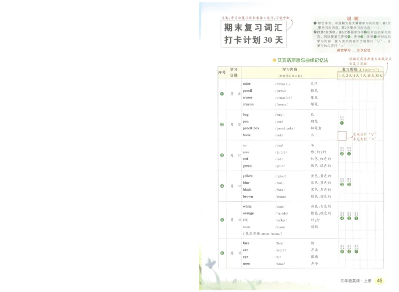 状元默写本三年级上双层_26春四年级上下册人教版_四上英语合集人教版PEP英语四年级上册新教材（教学视频+课件+动画+音频+练习+教案）_17练习资料_小学英语（预习复习资料大礼包）