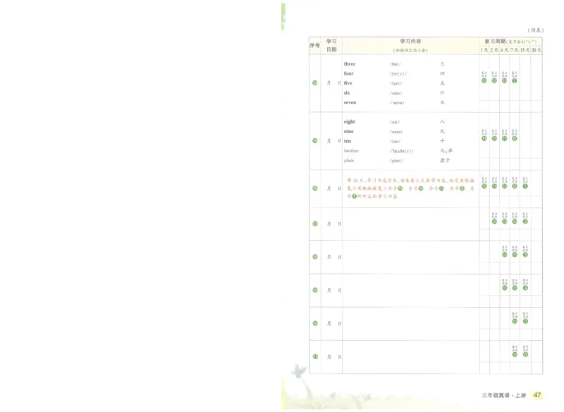 状元默写本三年级上双层_26春四年级上下册人教版_四上英语合集人教版PEP英语四年级上册新教材（教学视频+课件+动画+音频+练习+教案）_17练习资料_小学英语（预习复习资料大礼包）