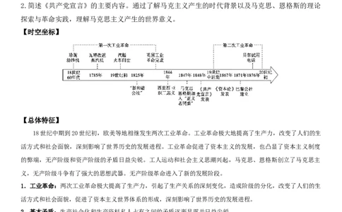 05++工业革命与马克思主义的诞生+-背记手册高中历史全册最新核心知识必背清单（中外历史纲要上、下册）_07高考历史_2024年新高考资料_1.2024一轮复习