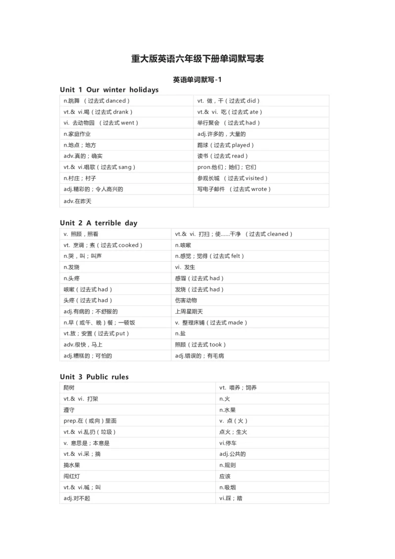 重大版英语六年级下册单词默写表_26春四年级上下册人教版_四上英语合集人教版PEP英语四年级上册新教材（教学视频+课件+动画+音频+练习+教案）_17练习资料_《小学英语单词默写表》