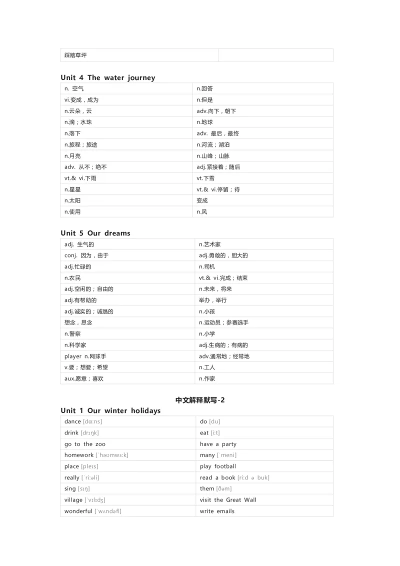 重大版英语六年级下册单词默写表_26春四年级上下册人教版_四上英语合集人教版PEP英语四年级上册新教材（教学视频+课件+动画+音频+练习+教案）_17练习资料_《小学英语单词默写表》