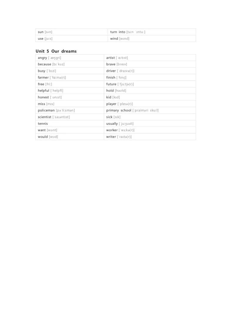 重大版英语六年级下册单词默写表_26春四年级上下册人教版_四上英语合集人教版PEP英语四年级上册新教材（教学视频+课件+动画+音频+练习+教案）_17练习资料_《小学英语单词默写表》