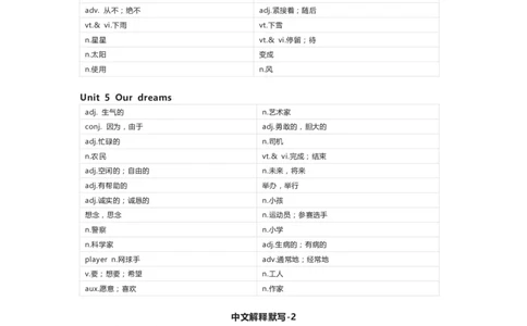 重大版英语六年级下册单词默写表_26春四年级上下册人教版_四上英语合集人教版PEP英语四年级上册新教材（教学视频+课件+动画+音频+练习+教案）_17练习资料_《小学英语单词默写表》