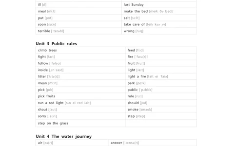 重大版英语六年级下册单词默写表_26春四年级上下册人教版_四上英语合集人教版PEP英语四年级上册新教材（教学视频+课件+动画+音频+练习+教案）_17练习资料_《小学英语单词默写表》