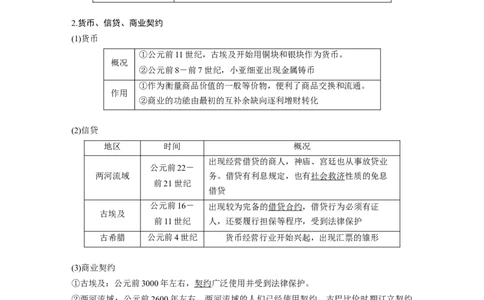 2024年高考历史一轮复习（部编版）板块7第15单元第46讲　世界古代的食物生产、商业贸易与居住环境_07高考历史_2024年新高考资料_1.2024一轮复习_2024年高考历史一轮复习讲义（部编版）