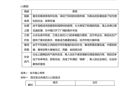 2024年高考历史一轮复习（部编版）板块1第3单元第9讲　辽宋夏金元的经济与社会生活_07高考历史_新高考复习资料_2024年新高考复习资料_一轮复习资料