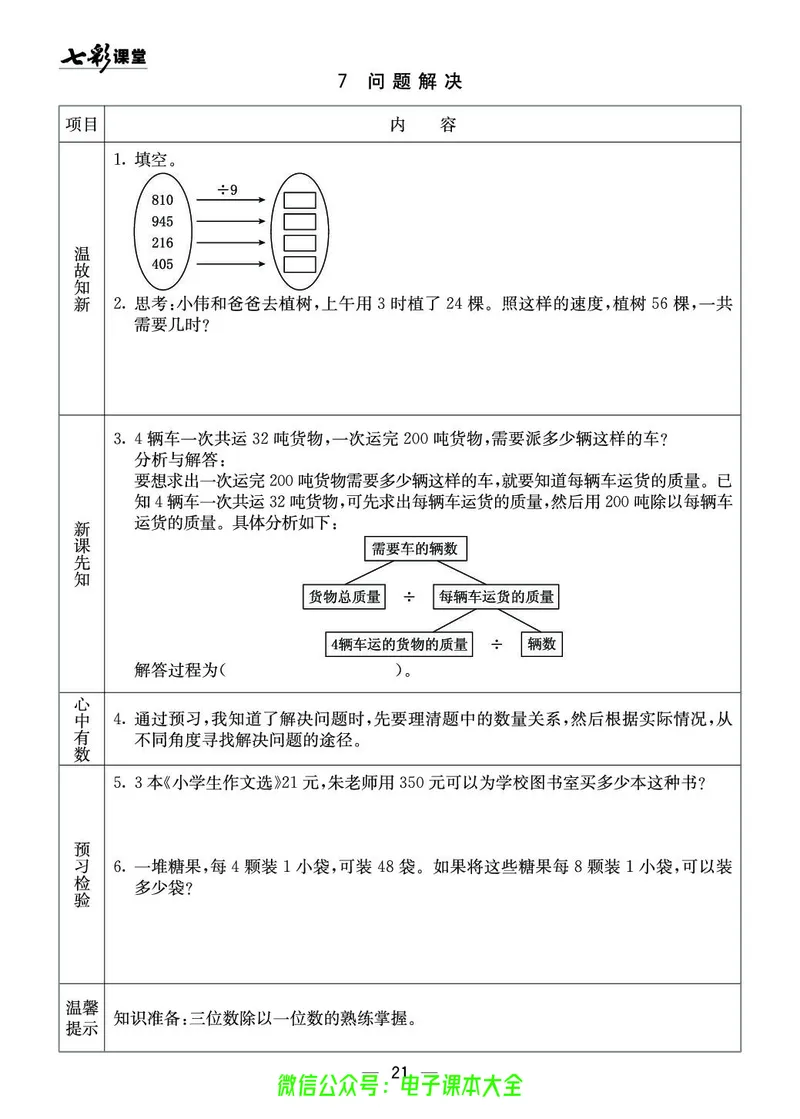 3b_26春四年级上下册人教版_四上英语合集人教版PEP英语四年级上册新教材（教学视频+课件+动画+音频+练习+教案）_17练习资料_小学英语（预习复习资料大礼包）_《预习卡》_1-6下册