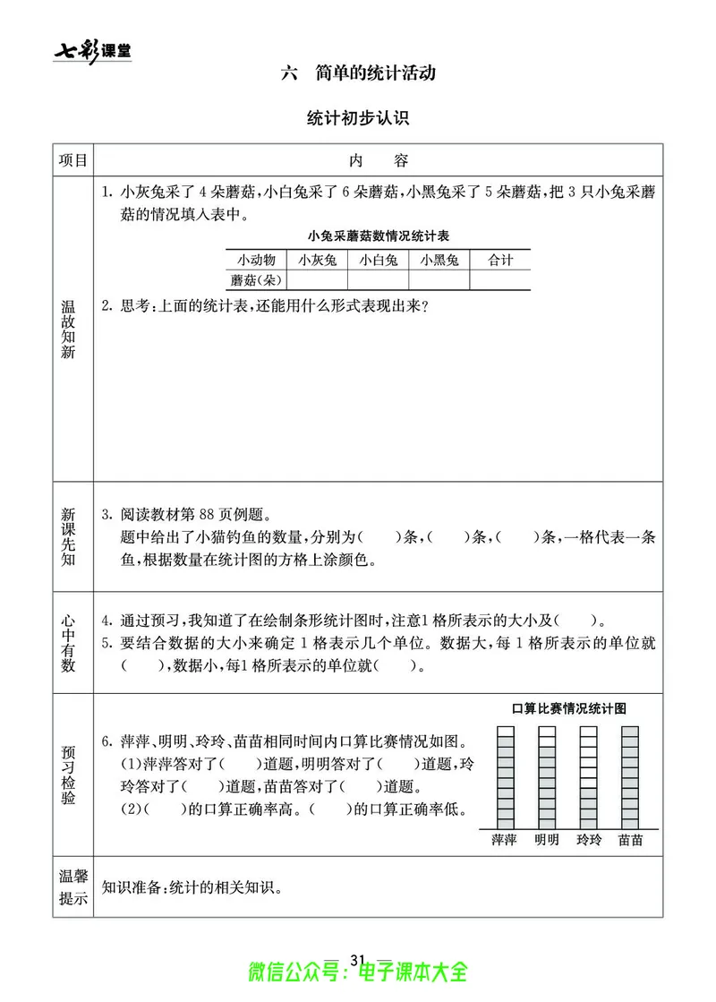 3b_26春四年级上下册人教版_四上英语合集人教版PEP英语四年级上册新教材（教学视频+课件+动画+音频+练习+教案）_17练习资料_小学英语（预习复习资料大礼包）_《预习卡》_1-6下册