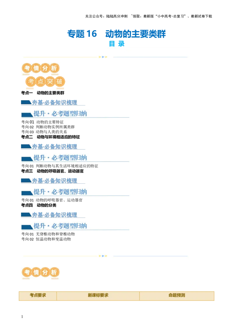 专题16动物的主要类群（讲义）（解析版）_02中考总复习（2026版更新中）_08-生物-中考总复习_2024年中考复习资料_一轮复习_❤2024年中考生物一轮复习讲练测（全国通用）_讲义