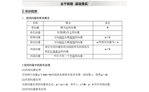 2022届高考数学一轮复习(新高考版)第7章&sect;7.5　空间向量及其应用_02高考数学_新高考复习资料_2022年新高考资料_2022年一轮复习各版本_1.新高考2022年高考数学一轮复习