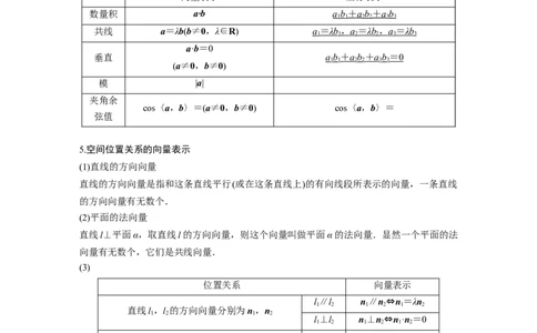 2022届高考数学一轮复习(新高考版)第7章&sect;7.5　空间向量及其应用_02高考数学_新高考复习资料_2022年新高考资料_2022年一轮复习各版本_1.新高考2022年高考数学一轮复习