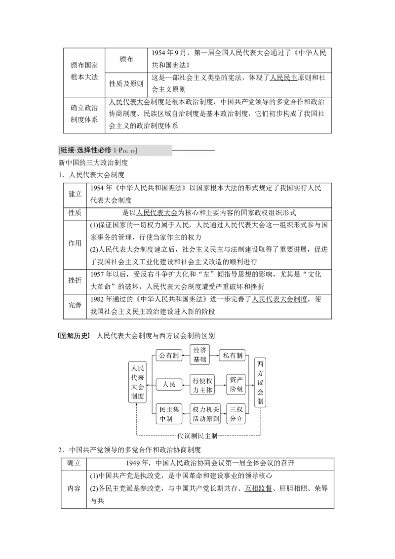 2023年高考历史一轮复习（部编版新高考）第10讲课题27　中华人民共和国成立和向社会主义的过渡_07高考历史_新高考复习资料_2023年新高考复习资料_2023新高考大一轮复习讲义
