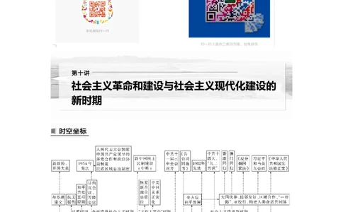 2023年高考历史一轮复习（部编版新高考）第10讲课题27　中华人民共和国成立和向社会主义的过渡_07高考历史_新高考复习资料_2023年新高考复习资料_2023新高考大一轮复习讲义