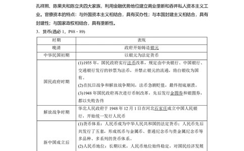 2024年高考历史一轮复习（部编版）板块2第7单元第18讲　南京国民政府前期的统治_07高考历史_2024年新高考资料_1.2024一轮复习_2024年高考历史一轮复习讲义（部编版）