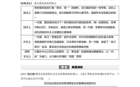 2024年高考历史一轮复习（部编版）板块2第7单元第18讲　南京国民政府前期的统治_07高考历史_2024年新高考资料_1.2024一轮复习_2024年高考历史一轮复习讲义（部编版）