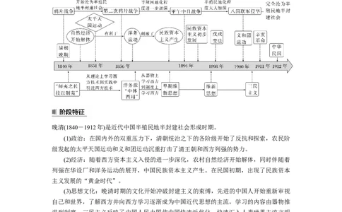2024年高考历史一轮复习（部编版）板块2第5单元第13讲　两次鸦片战争与列强侵略的加剧_07高考历史_2024年新高考资料_1.2024一轮复习_2024年高考历史一轮复习讲义（部编版）