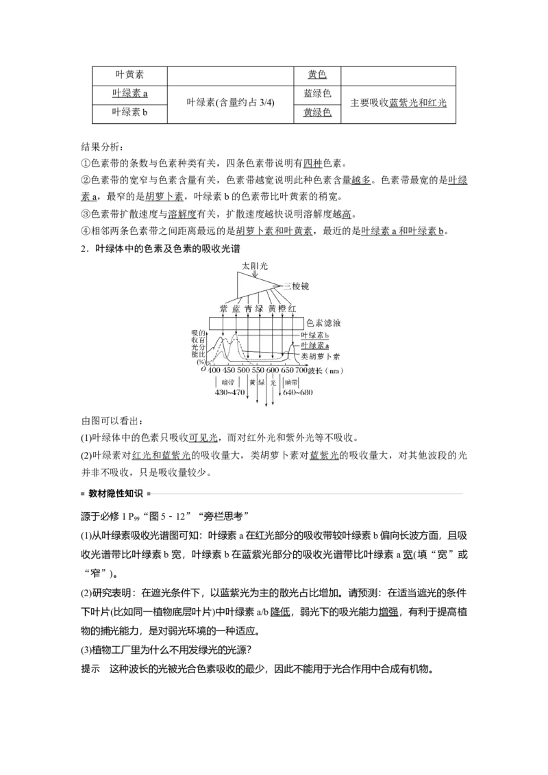 2024年高考生物一轮复习（新人教版）第3单元　第5课时　捕获光能的色素和结构及光合作用的原理_09高考生物_2024年新高考资料_1.2024一轮复习_2024年高考生物一轮复习讲义（新人教版）