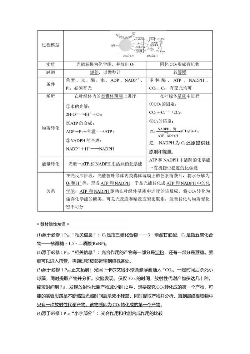 2024年高考生物一轮复习（新人教版）第3单元　第5课时　捕获光能的色素和结构及光合作用的原理_09高考生物_2024年新高考资料_1.2024一轮复习_2024年高考生物一轮复习讲义（新人教版）