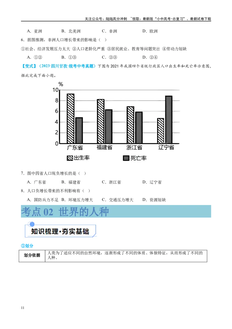 专题06居民与聚落（讲义）（原卷版）_02中考总复习（2026版更新中）_09-地理-中考总复习_2024年中考复习资料_一轮复习_❤2024年中考地理一轮复习讲练测（全国通用）_配套讲义