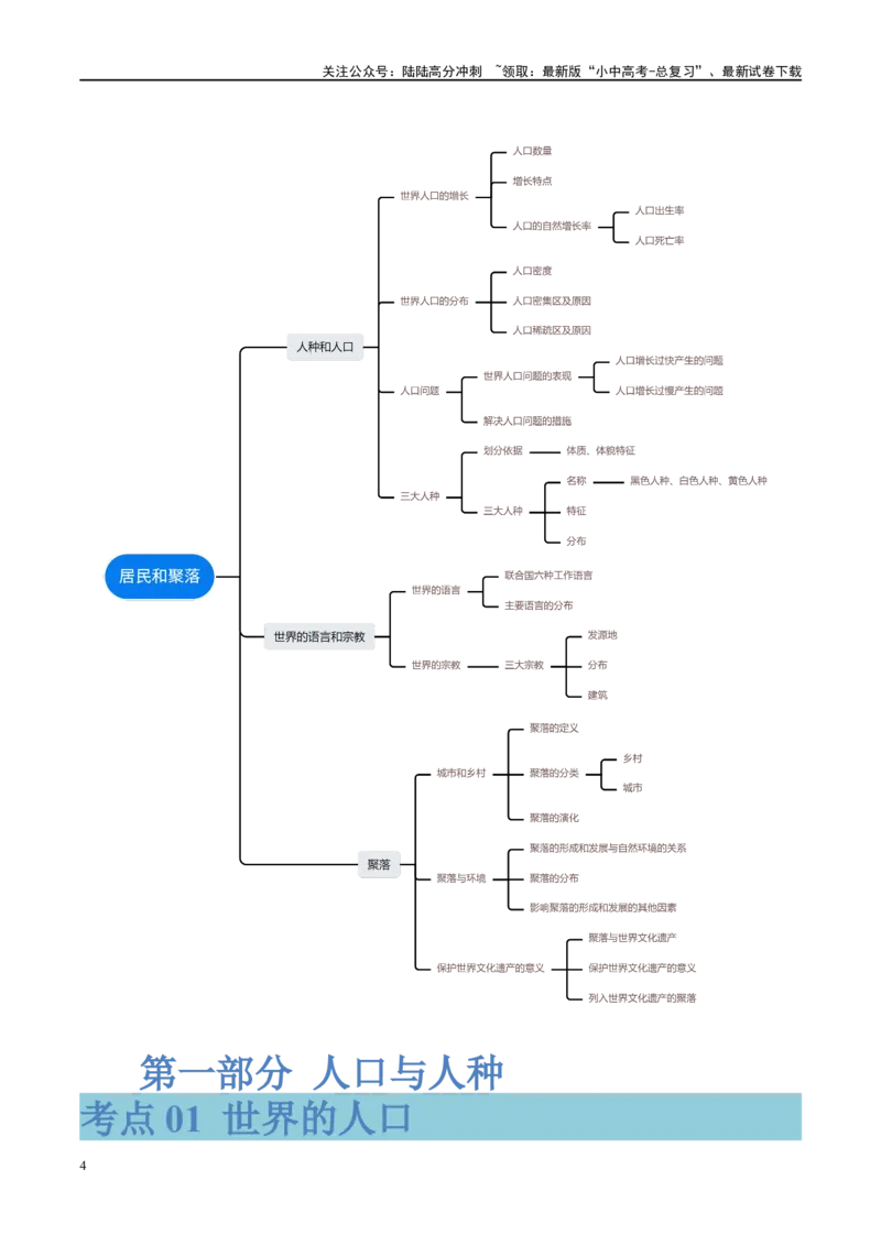 专题06居民与聚落（讲义）（原卷版）_02中考总复习（2026版更新中）_09-地理-中考总复习_2024年中考复习资料_一轮复习_❤2024年中考地理一轮复习讲练测（全国通用）_配套讲义