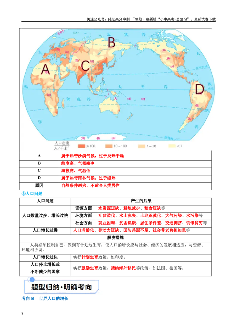 专题06居民与聚落（讲义）（原卷版）_02中考总复习（2026版更新中）_09-地理-中考总复习_2024年中考复习资料_一轮复习_❤2024年中考地理一轮复习讲练测（全国通用）_配套讲义