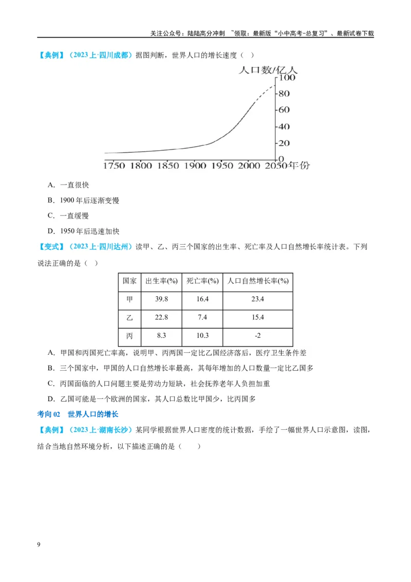 专题06居民与聚落（讲义）（原卷版）_02中考总复习（2026版更新中）_09-地理-中考总复习_2024年中考复习资料_一轮复习_❤2024年中考地理一轮复习讲练测（全国通用）_配套讲义