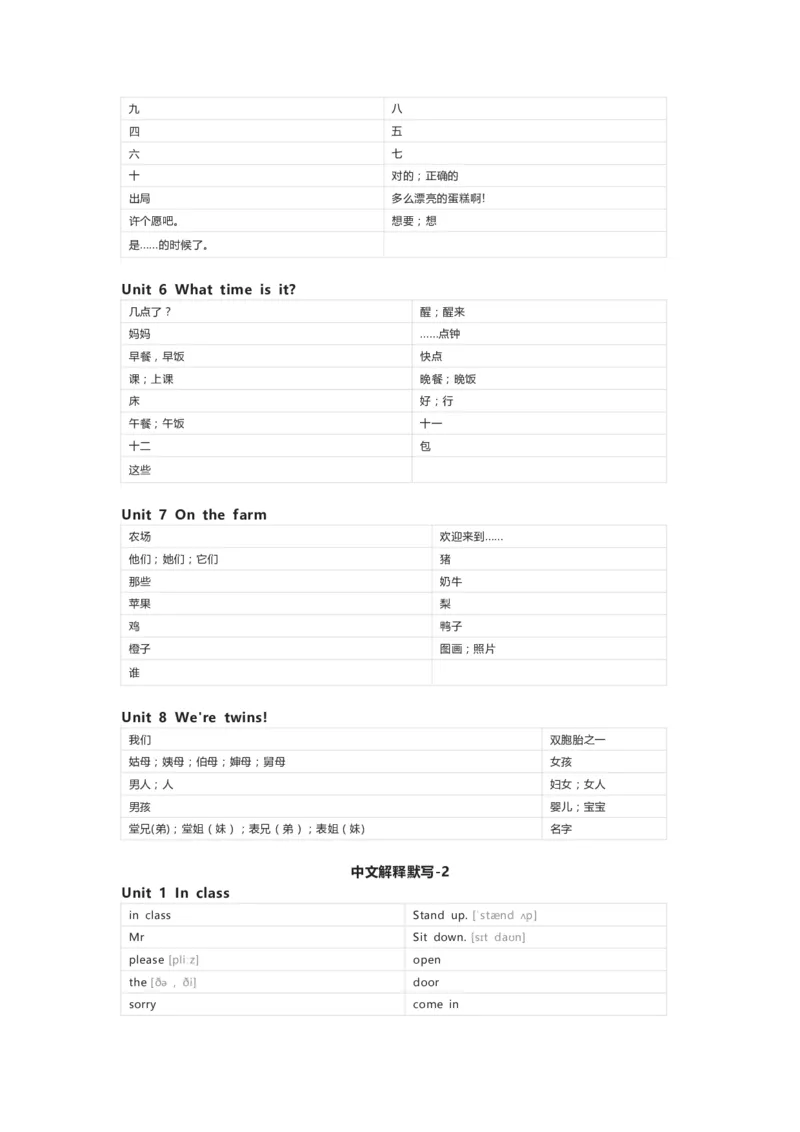 译林版英语三年级下册单词默写表_26春四年级上下册人教版_四上英语合集人教版PEP英语四年级上册新教材（教学视频+课件+动画+音频+练习+教案）_17练习资料_《小学英语单词默写表》