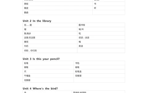 译林版英语三年级下册单词默写表_26春四年级上下册人教版_四上英语合集人教版PEP英语四年级上册新教材（教学视频+课件+动画+音频+练习+教案）_17练习资料_《小学英语单词默写表》