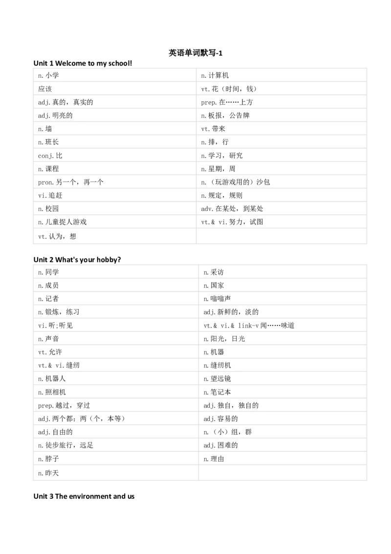 清大版五年级下册英语单词默写_26春四年级上下册人教版_四上英语合集人教版PEP英语四年级上册新教材（教学视频+课件+动画+音频+练习+教案）_17练习资料_《小学英语单词默写表》