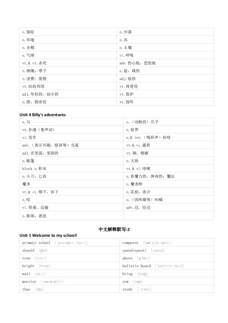清大版五年级下册英语单词默写_26春四年级上下册人教版_四上英语合集人教版PEP英语四年级上册新教材（教学视频+课件+动画+音频+练习+教案）_17练习资料_《小学英语单词默写表》