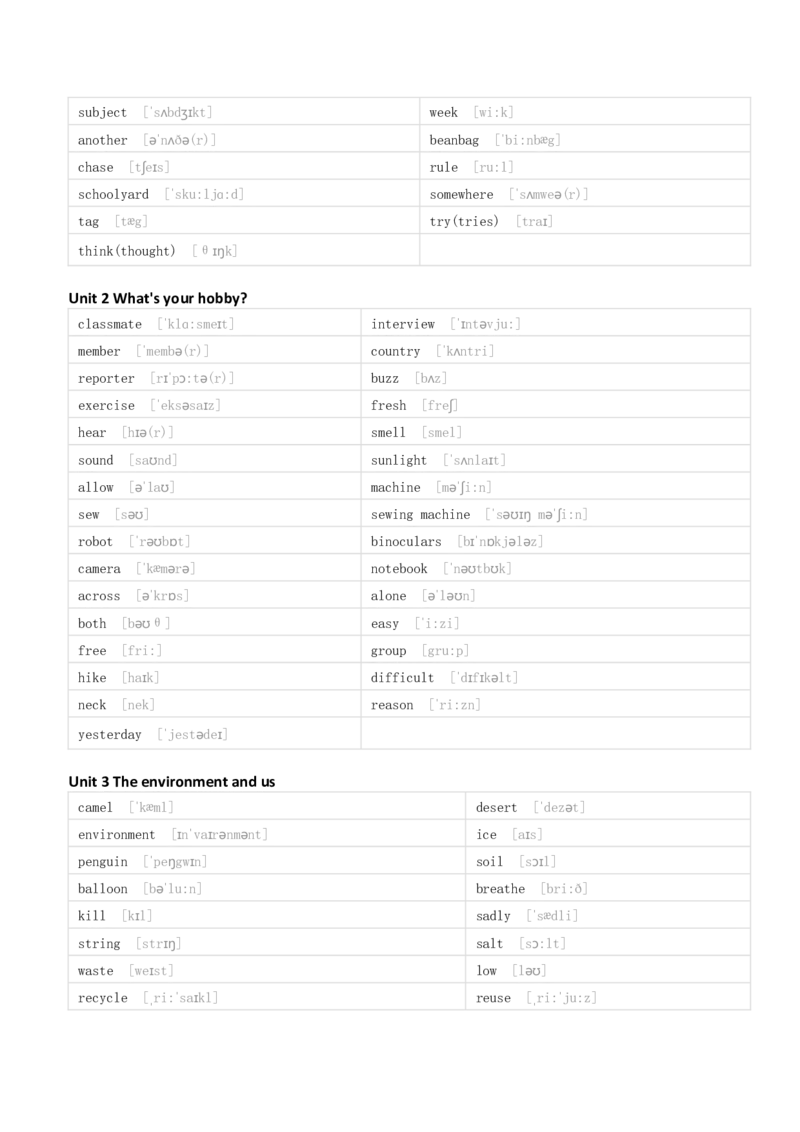 清大版五年级下册英语单词默写_26春四年级上下册人教版_四上英语合集人教版PEP英语四年级上册新教材（教学视频+课件+动画+音频+练习+教案）_17练习资料_《小学英语单词默写表》