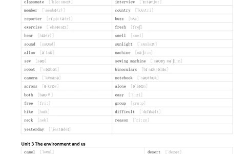 清大版五年级下册英语单词默写_26春四年级上下册人教版_四上英语合集人教版PEP英语四年级上册新教材（教学视频+课件+动画+音频+练习+教案）_17练习资料_《小学英语单词默写表》