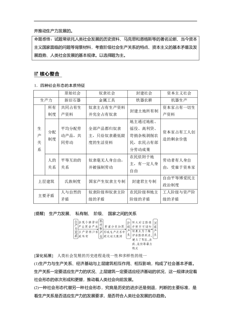 专题1　课时1　人类社会的发展进程_8.2025政治总复习_2023年新高考资料_二轮复习_2023年高考政治二轮复习讲义+课件（新高考版）_2023年高考政治二轮复习讲义（新高考版）_学生版