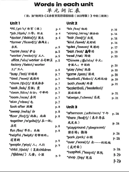 课本单词表_26春四年级上下册人教版_四上英语合集人教版PEP英语四年级上册新教材（教学视频+课件+动画+音频+练习+教案）_01单词表（word+pdf）