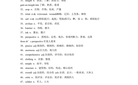 2025届高中英语一轮复习讲义（译林版）：选择性必修第一册　Unit3　Theartofpainting（教师版）_03高考英语_2025年新高考资料_一轮复习_2025届高中英语一轮复习课件+学案（完））