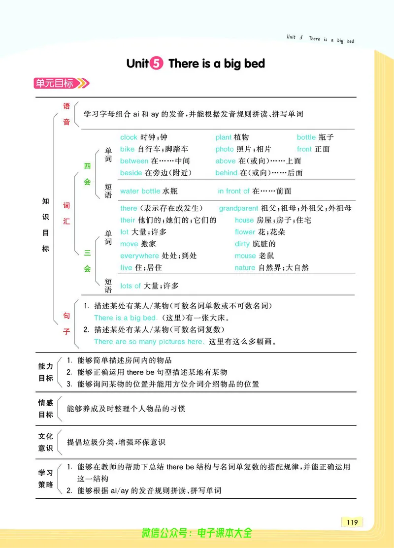 英语5A_26春四年级上下册人教版_四上英语合集人教版PEP英语四年级上册新教材（教学视频+课件+动画+音频+练习+教案）_17练习资料_小学英语（预习复习资料大礼包）_《教材一点通》