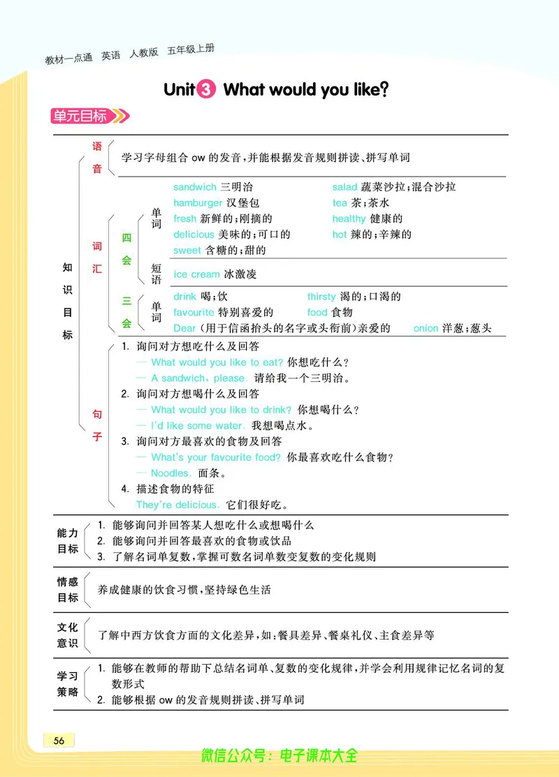 英语5A_26春四年级上下册人教版_四上英语合集人教版PEP英语四年级上册新教材（教学视频+课件+动画+音频+练习+教案）_17练习资料_小学英语（预习复习资料大礼包）_《教材一点通》