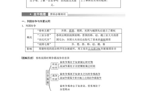 2023年高考历史一轮复习（部编版新高考）第1讲课题2　诸侯纷争与变法运动_07高考历史_新高考复习资料_2023年新高考复习资料_2023新高考大一轮复习讲义