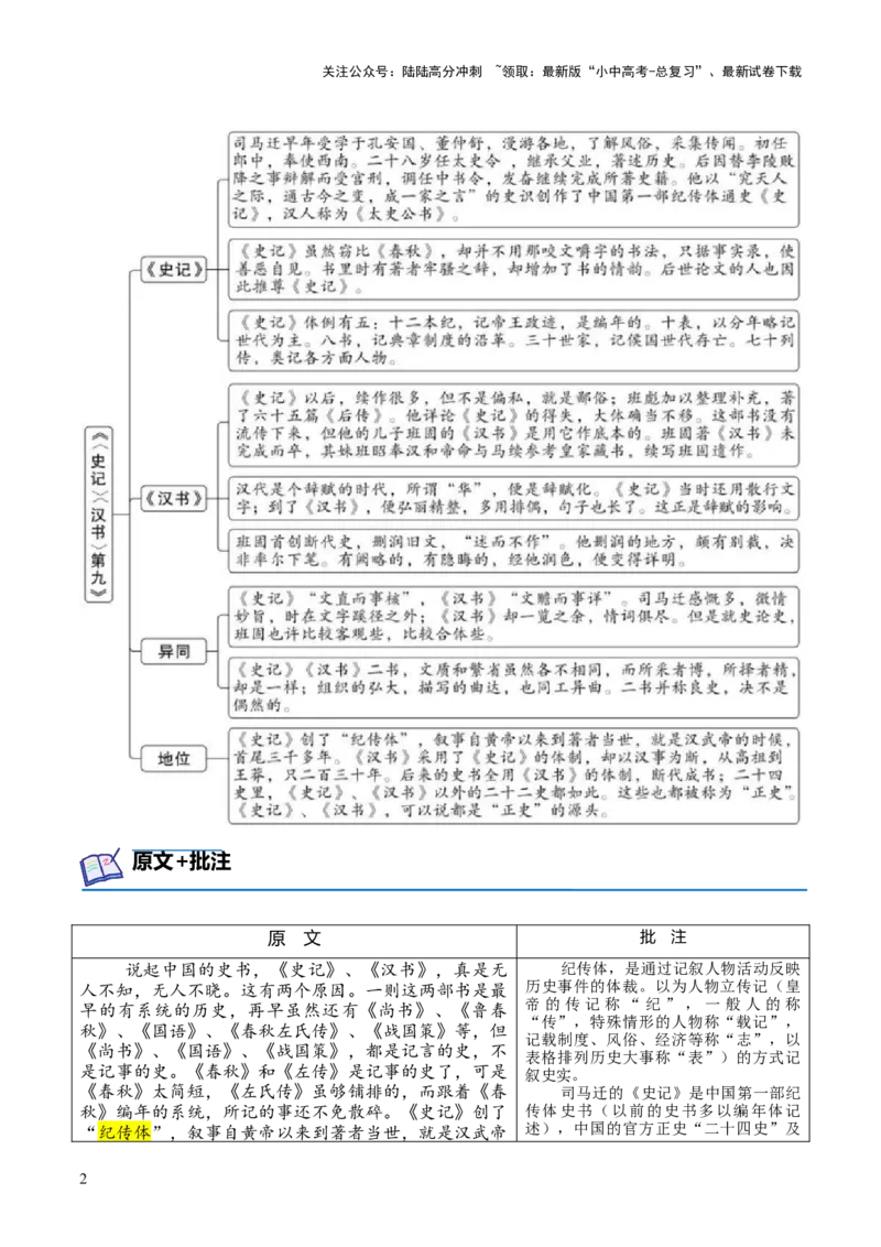 专题09《史记》《汉书》第九-2024年中考语文复习之《经典常谈》章节阅读与训练（原卷版）_02中考总复习（2026版更新中）_01-语文-中考总复习_2024年中考资料_专项复习资料