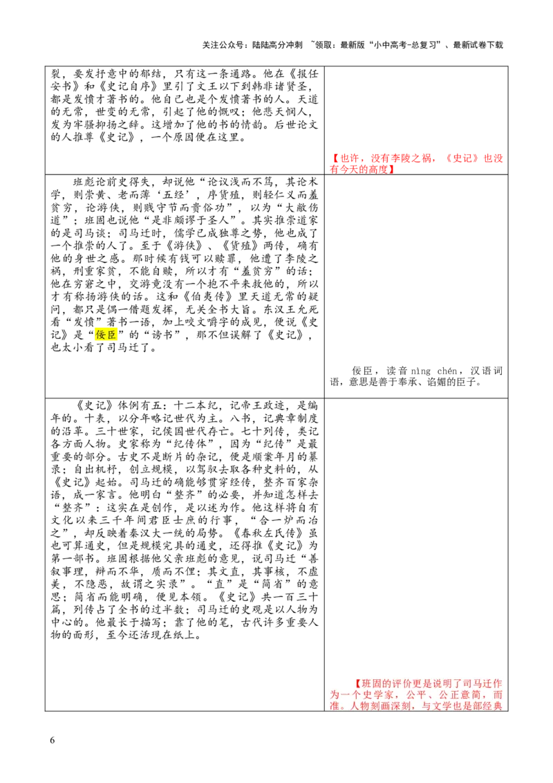 专题09《史记》《汉书》第九-2024年中考语文复习之《经典常谈》章节阅读与训练（原卷版）_02中考总复习（2026版更新中）_01-语文-中考总复习_2024年中考资料_专项复习资料