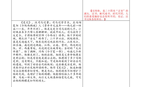 专题09《史记》《汉书》第九-2024年中考语文复习之《经典常谈》章节阅读与训练（原卷版）_02中考总复习（2026版更新中）_01-语文-中考总复习_2024年中考资料_专项复习资料
